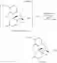 Fig. 26 - Process for improved oxycodone synthesis