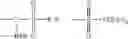 Fig. 46 - Cyclopamine analogs