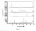 Fig. 08 - CRYSTALLIZATION METHOD AND BIOAVAILABILITY
