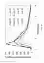 Fig. 41 - Crystallization method and bioavailability