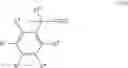 Fig. 16 - METHOD FOR IN-SITU FORMATION OF METATHESIS CATALYSTS