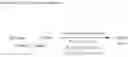 Fig. 34 - Ferrocene-based compounds and palladium catalysts based thereon for the alkoxycarbonylation of ethylenically unsaturated compounds