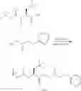 Fig. 245 - Anthelmintic depsipeptide compounds