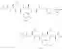 Fig. 282 - Anthelmintic depsipeptide compounds