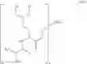 Fig. 49 - Novel Aldehyde Acetal Based Processes for the Manufacture of Macrocyclic Depsipeptides and New Intermediates