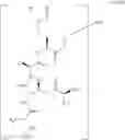 Fig. 72 - Novel Aldehyde Acetal Based Processes for the Manufacture of Macrocyclic Depsipeptides and New Intermediates