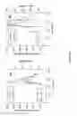 Fig. 19 - CRYSTALLINE INSULIN-CONJUGATES