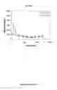 Fig. 34 - CRYSTALLINE INSULIN-CONJUGATES