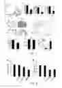 Fig. 03 - Protein and use thereof in treating multiple sclerosis