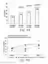 Fig. 05 - MULTIPLE-VARIABLE DOSE REGIMEN FOR TREATING TNFALPHA-RELATED DISORDERS