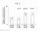 Fig. 07 - MULTIPLE-VARIABLE DOSE REGIMEN FOR TREATING TNFALPHA-RELATED DISORDERS