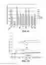 Fig. 06 - IL-23 ANTIBODIES AND METHODS OF USING THE SAME