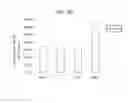 Fig. 03 - METHOD FOR TREATING ANTIBODY-MEDIATED REJECTION POST-TRANSPLANTATION