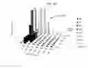 Fig. 07 - METHOD FOR TREATING ANTIBODY-MEDIATED REJECTION POST-TRANSPLANTATION
