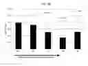 Fig. 10 - METHOD FOR TREATING ANTIBODY-MEDIATED REJECTION POST-TRANSPLANTATION