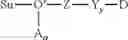 Fig. 48 - Prolactin receptor binding proteins and uses thereof