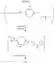 Fig. 55 - Prolactin receptor binding proteins and uses thereof