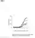 Fig. 08 - Multispecific GITR-binding fusion proteins and methods of use thereof