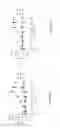Fig. 18 - GITR ANTIGEN BINDING PROTEINS