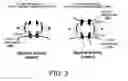Fig. 04 - Immunoactivating antigen-binding molecule