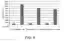 Fig. 06 - Immunoactivating antigen-binding molecule