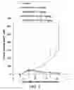 Fig. 08 - Immunoactivating antigen-binding molecule