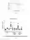 Fig. 05 - Compound targeting IL-23A and B-cell activating factor (BAFF) and uses thereof