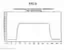 Fig. 09 - CONTINUOUS REACTION APPARATUS AND METHOD OF CONTINUOUS POLYMERIZATION USING THE SAME