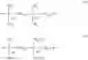 Fig. 28 - Lactamic polymer containing an acetoacetate moiety