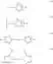 Fig. 04 - Foam materials