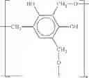 Fig. 02 - Monolithic, super heat-insulating, organic aerogel composition preparation method, said composition, and the use thereof