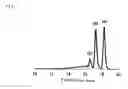 Fig. 02 - Thermosetting resin composition and prepreg and laminate both made with the same