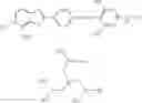 Fig. 12 - Storage-stable dye solutions
