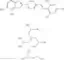 Fig. 15 - Storage-stable dye solutions