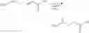 Fig. 08 - Aqueous resin based inkjet inks