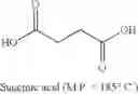 Fig. 24 - Blocked bio-based carboxylic acids and their use in thermosetting materials