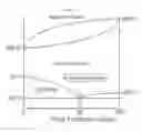 Fig. 04 - METHOD OF ICE FORMATION INHIBITION FOR WATERFOWL DECOY APPLICATION