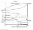 Fig. 06 - METHOD OF ICE FORMATION INHIBITION FOR WATERFOWL DECOY APPLICATION
