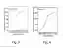 Fig. 04 - NANOFLUID COOLANT