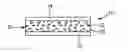 Fig. 01 - Composite nanoparticles including a thioether ligand