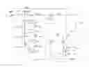 Fig. 01 - Process for the hydrotreatment of renewable materials, with an optimized gas recycle