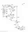 Fig. 01 - STAGED CATALYST LOADING FOR PYROLYSIS OIL HYDRODEOXYGENATION