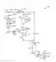 Fig. 02 - STAGED CATALYST LOADING FOR PYROLYSIS OIL HYDRODEOXYGENATION