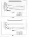 Fig. 03 - Targeted performance of hypohalite methods thereof