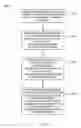 Fig. 03 - PERFORMANCE GEAR, TEXTILE TECHNOLOGY, AND CLEANING AND PROTECTING SYSTEMS AND METHODS