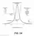 Fig. 04 - Method and apparatus for measuring biological activity with single cell resolution