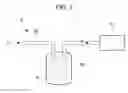Fig. 03 - CELL CULTURING APPARATUS