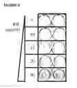 Fig. 09 - Method for cell culture