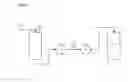 Fig. 02 - Virus Filtration of Liquid Factor VII Compositions