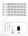 Fig. 02 - Method for regulating acid resistance of microbes